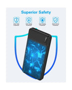 Asperx 2-Pack 10000Mah USB C Output Portable Charger Power Bank Fast Charging...