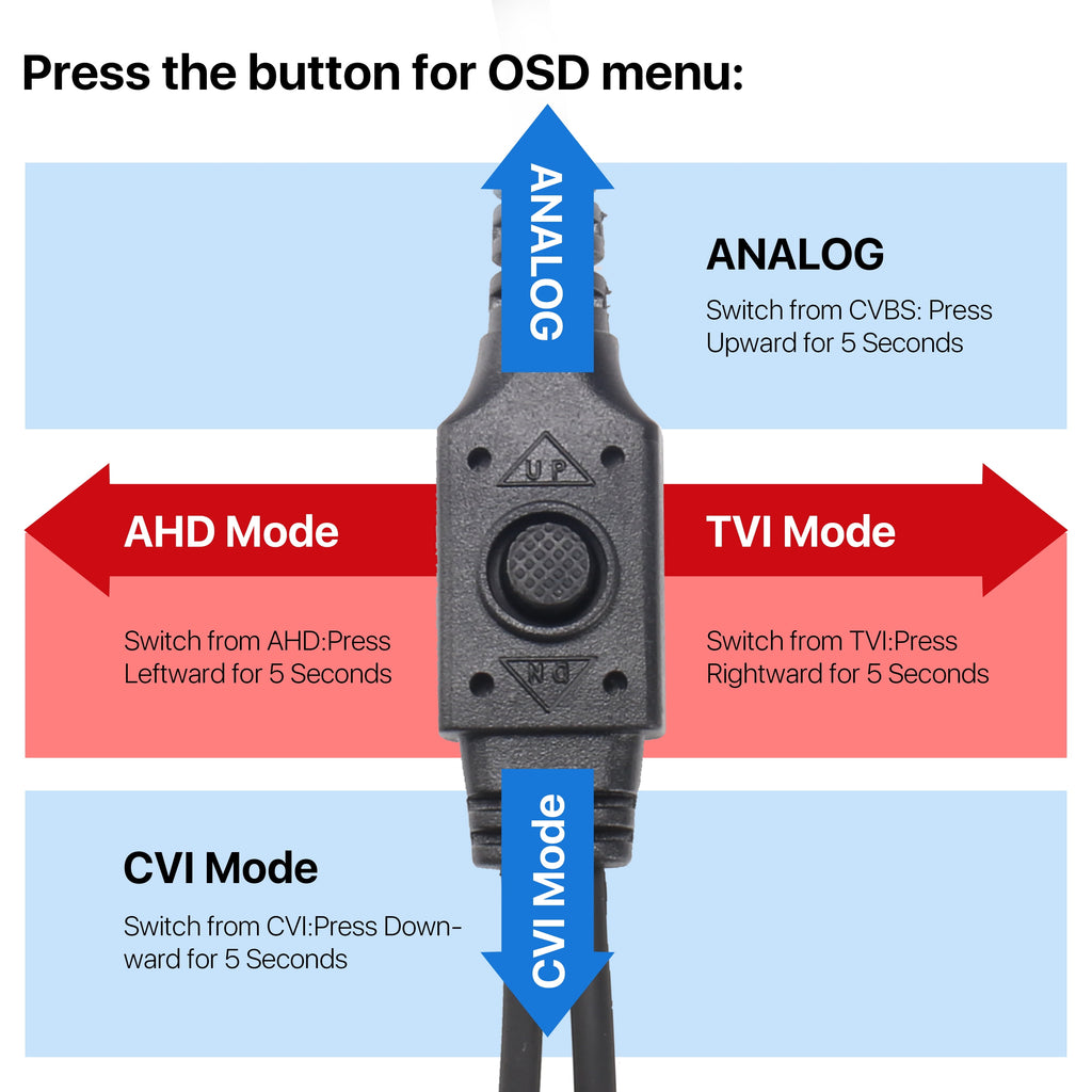 1080P HD Night Vision Security Camera - 4 in 1 Wired CCTV for Home & Office, Outdoor Bullet Design