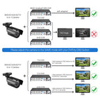 1080P HD Night Vision Security Camera - 4 in 1 Wired CCTV for Home & Office, Outdoor Bullet Design