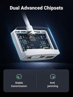 4K Mini DisplayPort to HDMI and VGA Adapter, Thunderbolt 2 Compatible with MacBook Pro, MacBook Air, iMac, Surface Pro, Surface Laptop, and ThinkPad X1, White