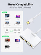 4K Mini DisplayPort to HDMI and VGA Adapter, Thunderbolt 2 Compatible with MacBook Pro, MacBook Air, iMac, Surface Pro, Surface Laptop, and ThinkPad X1, White
