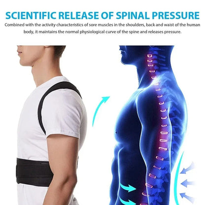 COMFORTHere is the original image: Adjustable black posture corrector back brace with straps and lumbar support, shown on a man and a spinal diagram.