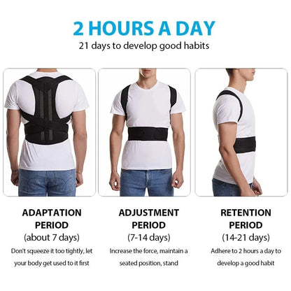 COMFORTHere is the original image: Adjustable black posture corrector back brace with X-strap design, made of breathable mesh. Worn by men.