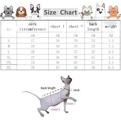 COMFORTH The Cat Face Fleece Pet Jacket in olive green and black, featuring a zipper closure and high collar. Size chart shown with measurements for neck, chest, back length, and weight.