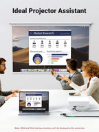 4K Mini DisplayPort to HDMI and VGA Adapter, Thunderbolt 2 Compatible with MacBook Pro, MacBook Air, iMac, Surface Pro, Surface Laptop, and ThinkPad X1, White