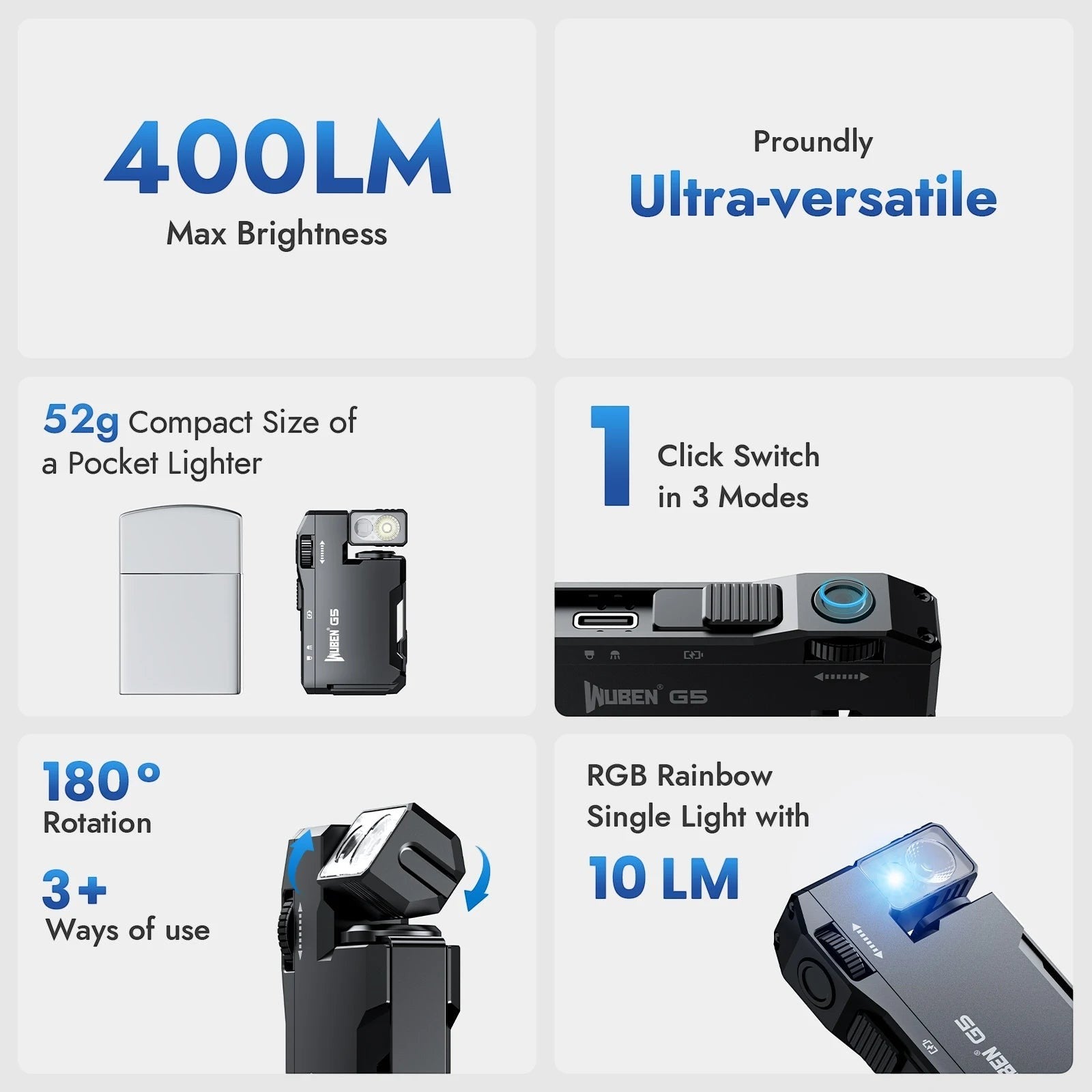 COMFORTHere is the Wuben G5 flashlight, a compact 400-lumen device with a 180-degree rotating head and 3 lighting modes.